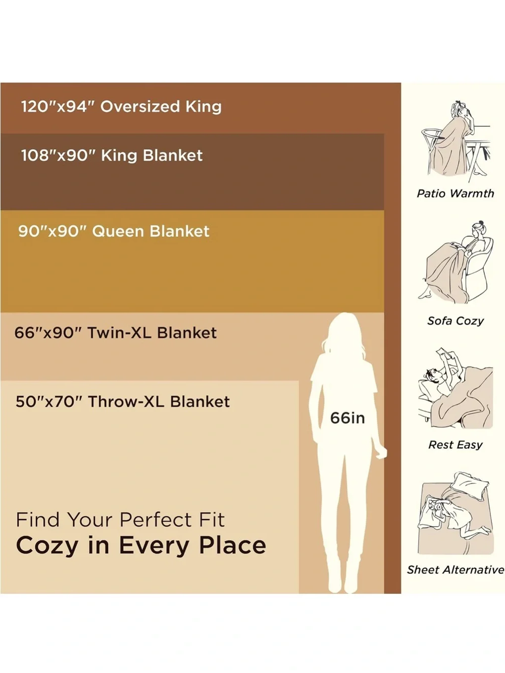 NEW Bedsure GentleSoft 100% Cotton Large Herringbone Blanket, Oversized King